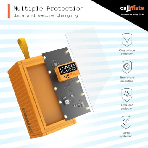 Callmate Ultrafuse Max 50000mAh Ultra High Capacity Power Bank, 23W Fast Charging |Digital Display |4 USB Output Ports & 3 Input |LED Light with SOS| for Smartphones & Other Devices 5