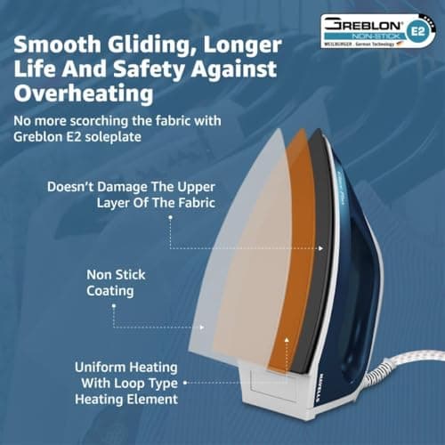 Havells Glace Plus 1000 Watts Dry Iron Press| 2X Non Stick Greblon Coating from Germany| 2X ISI Certified Safety & Performance| Fire Retardant Body| 2 Years Door Step Warranty by Havells (Blue) 3