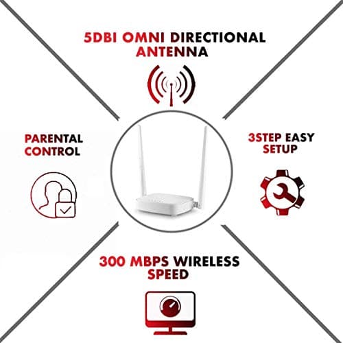 TENDA-N301 N300 WiFi Easy Setup Router | 300Mbps WiFi Speed| Parantal Control | WISP and Repeater Mode 3