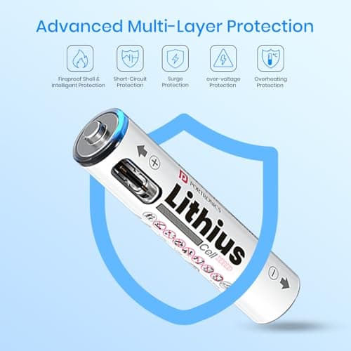 Portronics AAA Lithius Type C Rechargeable Batteries, Pack of 2, Lithium Ion Cell Composition, Upto 440mAh Capacity, Low Self Discharge, No Separate Charger Required (White) 2