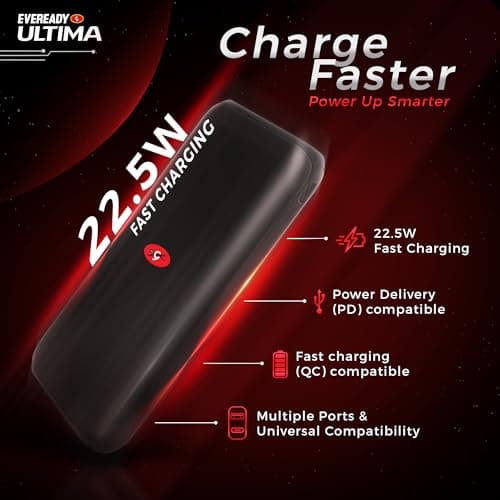Eveready Ultima Power Bank PB01,10,000mAh,22.5W Fast Charging PD & QC Compatible,Triple Output for iPhone,Android & Other Qi Enabled Devices,Universal Compatibility,Overcharging Protection,Black 3