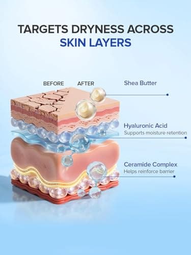 Daily Life Forever52 Hydra Creme Moisturizing Cream + Makeup Base with 1% Ceramide Complex | Hydrating Primer with Hyaluronic Acid, Shea Butter & Vitamin E | Smooth Base for Normal to Dry Skin | 50 g 5