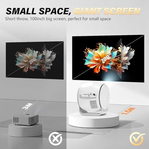 zitronix® Smart Projector for Room Built in Android 13 0.6: 1 Ultra Short Throw Projector for Home Cinema Keystone Correction with HDMI/WiFi/USB 65W Type-c Power Port & PD30W Power Bank Permitted 2