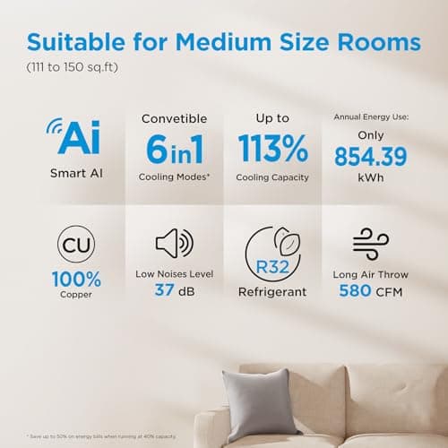 Midea 1.5 Ton 3 Star Inverter Split AC (Copper, Convertible 6-in-1 with Auto Intelligence,Turbo Mode for Faster Cooling, Auto Clean & HD+PM 2.5 Filter,2026 Model, Santis Max DLX-MAI18SD3R36F1, White) 3