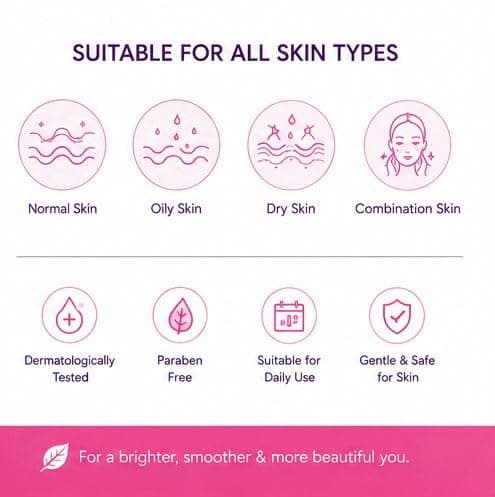 Beauty Cream for Women and Men| Fair tone| Radiance Face Cream for Glowing Skin | Brightening Cream for Dark Spots, Acne Marks & Pigmentation | Lightweight Moisturizer for All Skin Types 60g 4