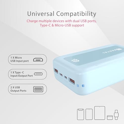 Beetel Volte Series PB20N Nano 20000mAh Power Bank 22.5W Fast Charging |Triple Output QC3.0, PD3.0, PPS | Pass Through Charging | Designed for Apple iPhone, Samsung, OnePlus & All Smartphones | Blue 3