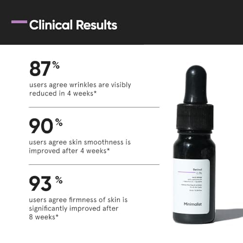 Minimalist Anti-Aging Night Serum with 0.3% Retinol & Q10 | Suitable for All Skin Types | Fine Lines & Wrinkles Reduction Serum for Beginners | Water-Free Formula for Stability & Nourishment | Fragran 3