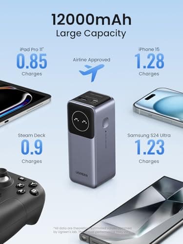 UGREEN Nexode Power Bank 12000mAh 100W PD PPS Fast Charging Portable Charger Battery Pack with 1USB-C 1USB-A and Smart Display for McBook Air/ipd/ifone 16/Galax S24/Steaam Deck/Googel etc 5
