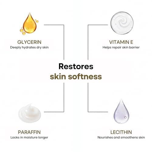 HYDROFIL Moisturizing Cream 500ml 4