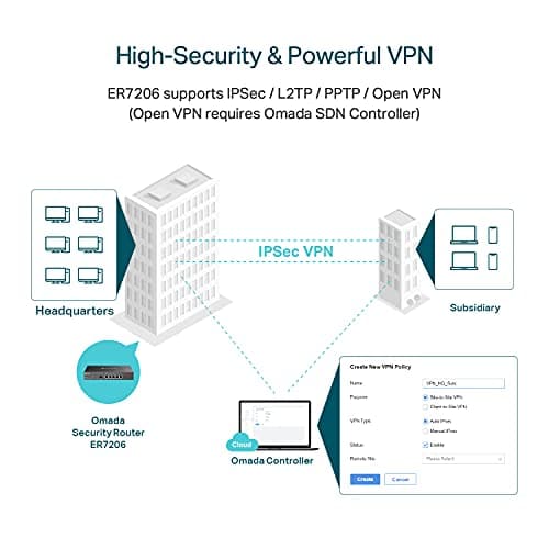 TP-Link ER7206 Multi-WAN Professional Wired Gigabit VPN Router Increased Network Capacity SPI Firewall Omada SDN Integrated Load Balance Lightning Protection 2