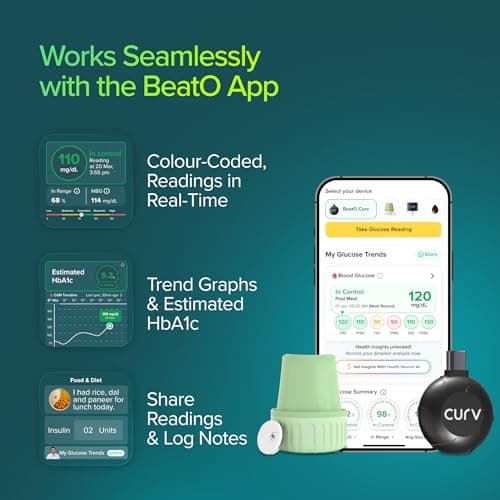 BeatO Combo: CURV Glucometer Machine (Android Type-C) + 15-Day CGM Continuous Glucose Monitor | Smart Sugar Test Machine for Home | Real-Time Blood Sugar Monitoring Device with Strips | Best Glucomete 5