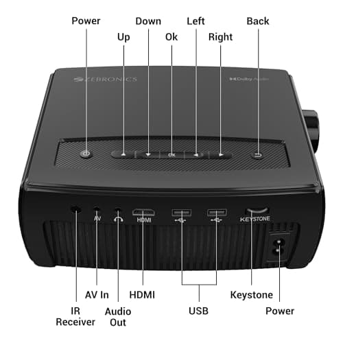 ZEBRONICS PIXAPLAY 15 Smart LED Projector with Dolby Audio, 5500 lumens, 4K Support, 180 Inch Screen Size, Supports Miracast, Bluetooth, USB, HDMI, WiFi, APP Support, 1080p Native 3