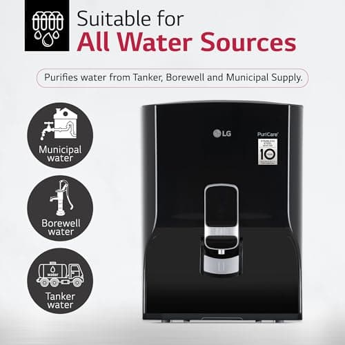 LG RO Water Purifier | 8L Storage Airtight Stainless Steel Tank | Multi Stage Filtration | Wall Mount | Suitable for all Water Sources, WW132NF, Black 2