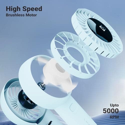 Zebronics Heat Buster 200, Portable Hand Fan, Upto 12h Backup, 3600mAh Rechargeable Battery, 5 Speed Modes, Upto 5.9m/s Airflow, LED Display, for Travel, Makeup, Office, Home (Blue) 2