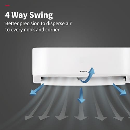 Hitachi 1.5 Ton 2 Star, New star rated, Long Air Throw Fixed Split AC (100% Copper, 4-Way Swing, Dust Filter, 3200FL RAS.B318PCAIBA1, White) 2