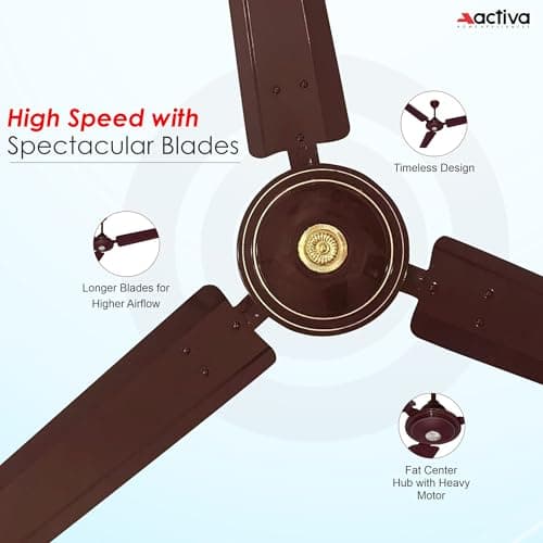 ACTIVA Apsara 1200mm Ceiling Fan, 390 RPM High Speed Air Delivery, Aerodynamic Large Sweep Blade for Air Delivery in Every Corner, 60 Watt Motor, 2 Years Warranty (Brown) 6