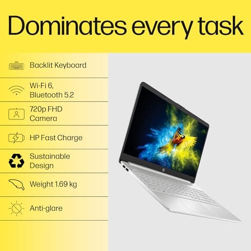 HP 15s, AMD Ryzen 5 5500U (8GB DDR4, 512GB SSD) FHD, Anti-Glare, 15.6''/39.6 cm, Win 11, Office 21, Silver, 1.69 kg, eq2144AU/eq2304AU, AMD Radeon Graphics, HD Camera, Dual Speakers Laptop 3