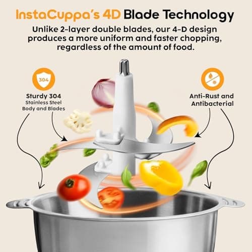 Yajunshi Electric Chopper 2L Stainless Steel | Heavy Duty Meat Grinder, Vegetable Chopper & Food Processor | Multipurpose Mixer Grinder Machine for Kitchen 4