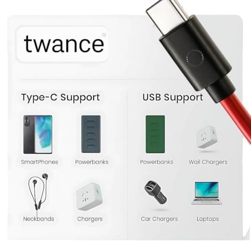 twance TPE Fast Charging Type C to USB Cable - (Red - 1.25 m) I 65W / 3.1A 480 Mbps Data Sync & Transmission Unbreakable Quick Charge C Type Cable I Compatible with All C Type Devices Smartphone 3