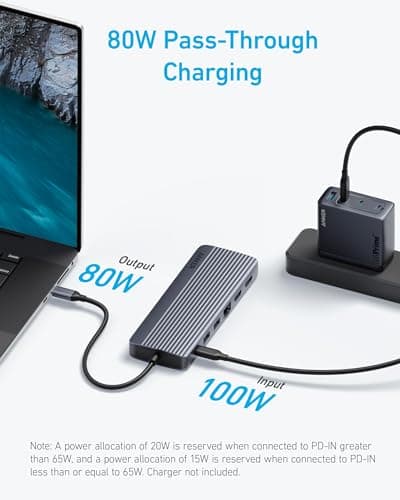 Anker USB C Hub, Triple Display USB-C Hub (14-in-1) 4K@60Hz HDMI Display. 5