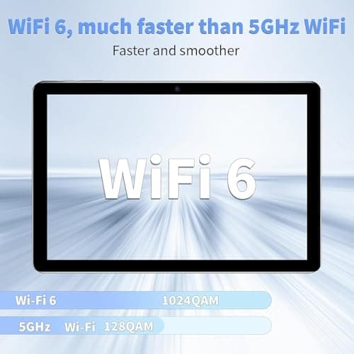 ECOPAD Android 13 Tablet 2023 - 10 Inch With 6GB RAM, 64GB ROM, 1TB Expanded, Quad-Core, 2 in 1 With Keyboard Mouse, Wi-Fi 6, Bluetooth, GMS Certified IPS Touch Screen - Black Set 2