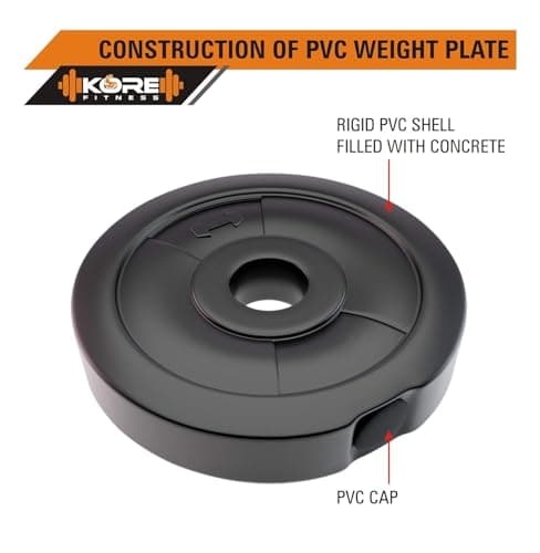 Kore PVC 50 Kg Home Gym Set with One 3 Ft Curl and One Pair Dumbbell Rods with Gym Bag & Accessories, Multicolor, Black 5