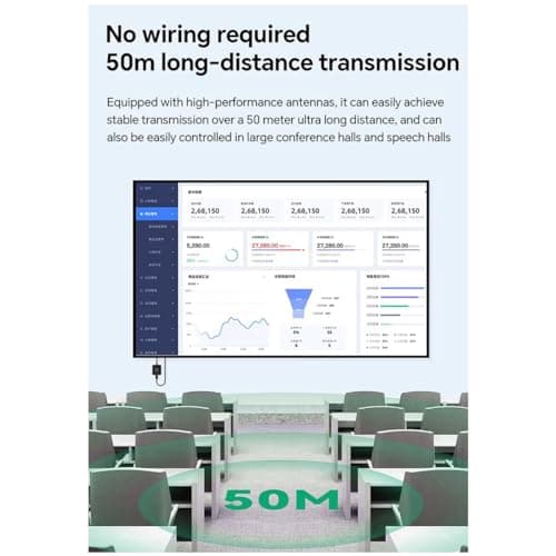 ETZIN Wireless HDMI Transmitter and Receiver 1080P,Wireless HDMI Sender 2.4G/5G 165FT Plug & Play Portable Extender for Streaming Video/Audio to HDTV/Projectors/Monitors 50M/165FT EPL-1417H 2