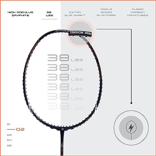 Apacs Finapi 232 (Unstrung, 38 LBS Max Tension) Made in Vietnam | 100% Japanese Graphite | High Modulus | High Power Badminton Racket with Free Full Cover | G1-4 1/4 inches (Black) 3