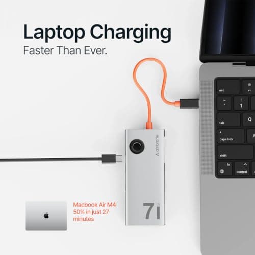 Ambrane 7-in-1 Type C Docking Station, 4K/60Hz HDMI, 2 USB 3.0, 1 Type C 3.0 5Gbps, 100W USB C PD Charging, Display Switch, SD & Micro SD Slot for All USB C Devices- Phones, Laptop (EHub 7i, Grey) 5