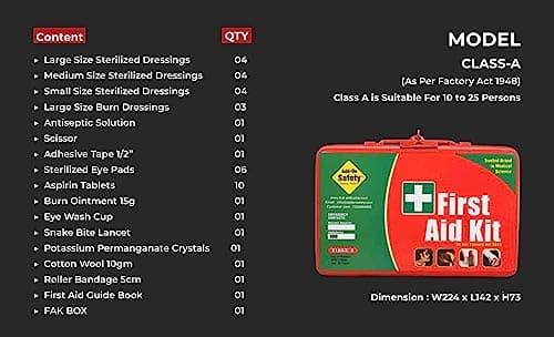 Tool Zone First Aid Kit Metal Storage Box Red- Class C for 25 Pax - Set with Medicine 2