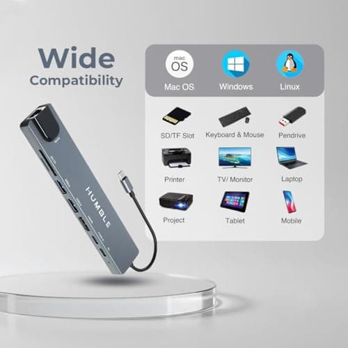 HUMBLE® 8‑in‑1 USB-C Hub Dock – 4K HDMI Port, 100W Power Delivery, Ethernet 100mbps, USB 3.0, 2× USB‑C, TF/SD Card Reader, Aluminium Body, Compatible with Mac & Windows USB-C Devices,(1 Year Warranty) 4