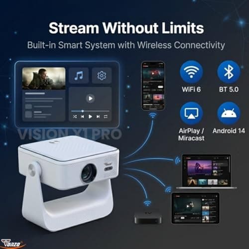 TONZO Vision X1 Pro Smart LED Projector | Native 1080P Full HD | 15000 Lumens | Android 14 | Auto Focus & Keystone Corretion | Dual WiFi Bluetooth | 10W Speaker | Home Theater, Office & Outdoor Use 4