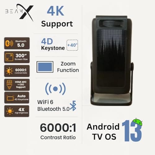BeamX Thunder Smart Android Projector | Native 1080P, 4K Support, 15000 Lumens | Android 13, Wi-Fi 6, Bluetooth 5.0 | 4D Keystone, OTT Apps, Miracast | Home Theatre Projector 2