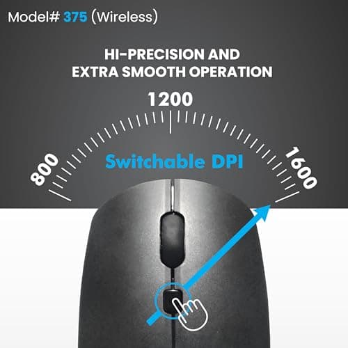 ProDot WM-375 Plug & Play Ergonomic Wireless Mouse I Adjustable DPI Optical Sensor 1000-1600 I 5M Key Press Life & Clickable Scroll Wheel I 2 Year Warranty I Compatible with Windows, iOS, Linux 3