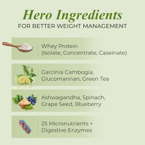 Nutrela Slim Choice Meal Replacement Protein Shake for Weight Loss- 500gm Vanilla Flavor | Weight Management supplement Powder | Goodness of Garcinia Cambogia, Rose Hips & Green Coffee Extract (Pack o 3