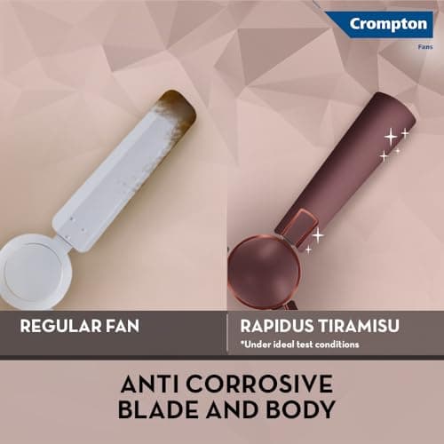 Crompton Highspeed Rapidus 1200 mm Designer Ceiling Fan | BEE Star Rated Energy Efficient | Anti-Dust | Active Power Technology | Upto 50% Less Heating | 2 Year Manufacturer Warranty | Tiramisu 5