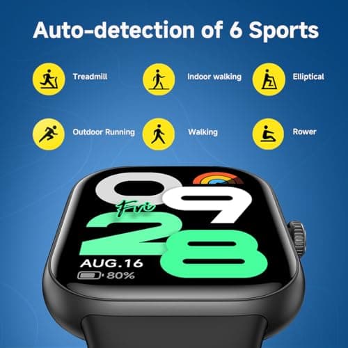 Redmi Move Smartwatch | 1.85" AMOLED (390×450, 600 nits) | Bluetooth Calling | 140+ Sports | 24×7 HR & SPO₂ | AOD | Up to 14-Day Battery | HyperOS (Blue Blaze Strap) 5