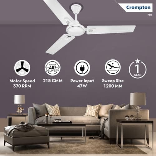 Crompton SUREBREEZE HILL BRIZ NEO 1200 mm (48 inch) Ceiling Fan (Opal White) Star rated energy efficient fans 4