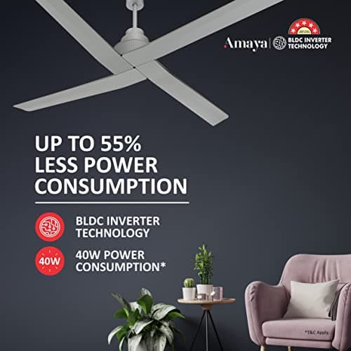 Havells Amaya 1400Mm Energy Saving With Remote Control 5 Stars Decorative Bldc Ceiling Fan (Silver Ash) 3