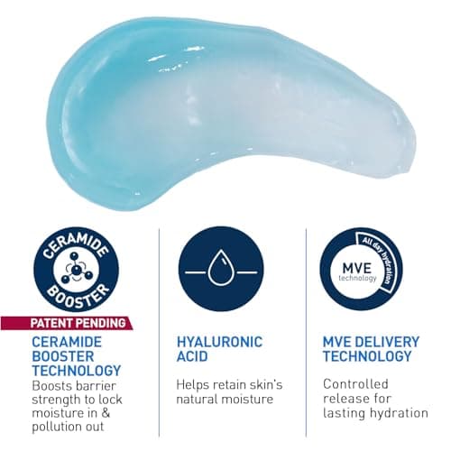 CeraVe HA Water Gel with Hyaluronic Acid, Ceramides & Niacinamide for Plumpy hydration|Oil-free gel moisturizer| 3 sec fast absorption| Dermat recommended for Women & Men| 50 ml 3