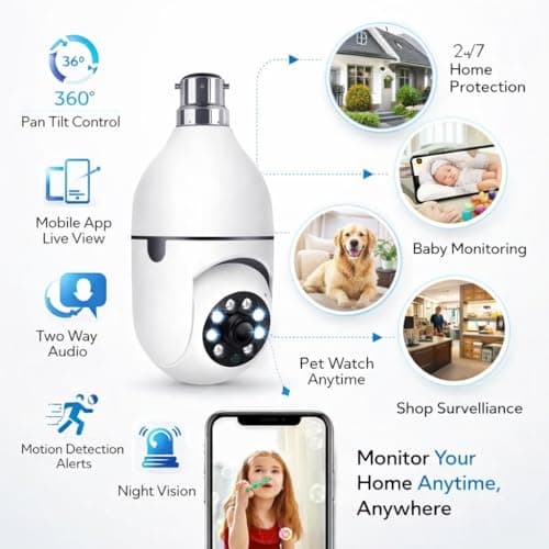 Guard Well 3MP WiFi Light Bulb Camera for Home Indoor | 360° Rotation | Color Night Vision | Motion Detection | Two Way Audio | Wireless Home Security Camera with Mobile App V380 Pro (Light Camera) 5