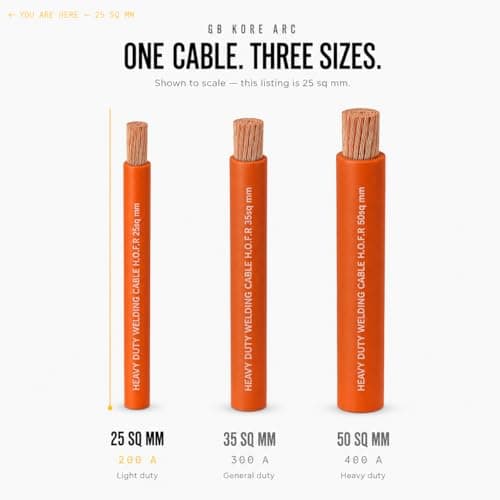 GB KORE ARC HOFR Welding Cable 25 Sq.mm (10 Metre Roll) | Heat, Oil & Flame Resistant Flexible Copper Welding Cable | For Arc, MIG & TIG 2