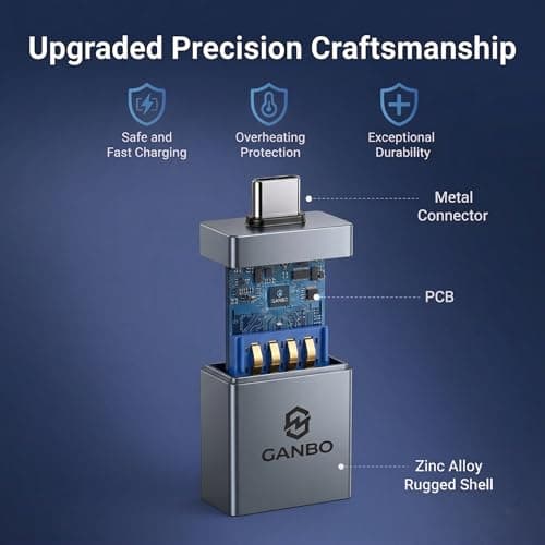 GANBO USB C to USB A OTG Adapter, Type A to Type C Converter, USB 3.0 High-Speed Data Transfer, Backward Compatible Plug & Play for Laptops, Smartphones, Tablets 5