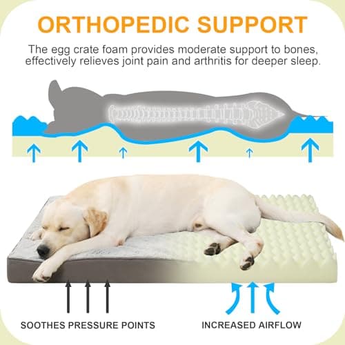KSIIA Orthopedic Dog Bed Dog Crate Bed Waterproof for Large Dogs Deluxe Plush Washable Pet Mat with Egg Crate Foam & Removable Cover, 35 x 22 Inch, Gray 2