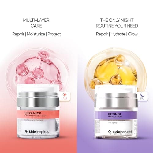 SkinInspired Day & Night Kit For Dry Skin - Retinol Night Cream (50g)+Ceramide Moisturizer (50g) | Skin Care Combo | For Women & Men | Non Greasy | Dermatologically Tested (Dry Skin) 2