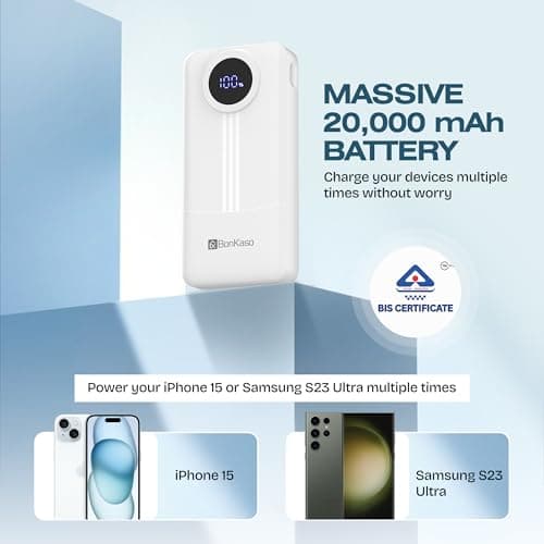 BonKaso 20000mAh Power Bank 22.5W PD Fast Charging with Built-in Type-C Cable, USB-A & Type-C Output, Digital LED Display, Slim Portable Charger for iPhone, Android, Tablets – White 3