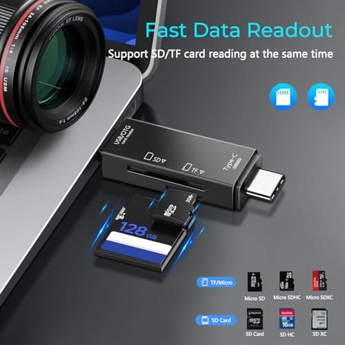 BESTOR Portable 3-in-1 Memory Card Reader OTG USB Type-C Micro USB SD Card Adapter Supports TF SD SDXC SDHC RS-MMC MMC Micro SDXC Cards for Phones Laptops Tablets (BST_3IN1_OTG) 4