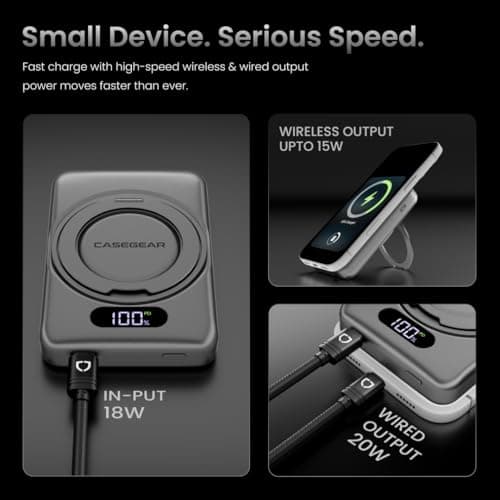 CASEGEAR ACE 10000mAh Aluminium Wireless Power Bank Compatible with Magsafe, Strong N54 Magnet, 20W Fast Charging, Compatible with iPhone 12 & Above, Samsung, etc. 360° Rotating Stand, Digital Display 5