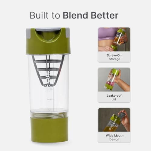 CULT Cyclone Shaker Bottle 500ml with Storage Compartment & Mixer Ball | Shaker for Gym & Leakproof Protein Sipper for Men & Women | Workout Supplement Bottle (Olive Grey) 5