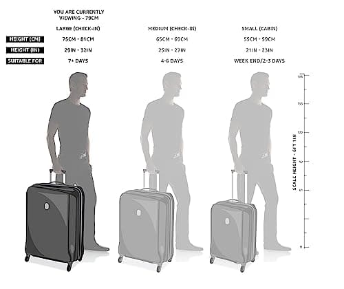 American Tourister Polycarbonate (Pc) Georgia Spinner Suitcase 79 Cm Large Forest Green Check-in Hard 4 Wheels Luggage. 5
